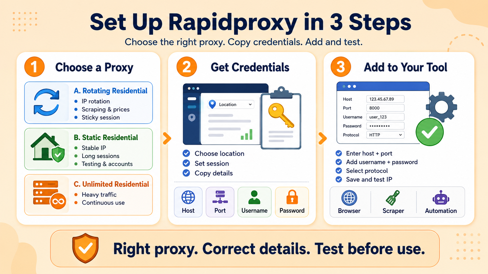 Rapidproxy setup guide showing how to choose a proxy type, get credentials, configure host, port, username and password, and test the proxy connection.