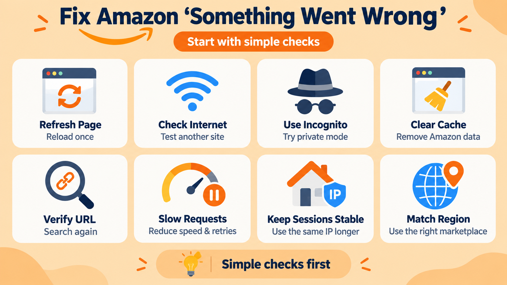 Fix Amazon errors with simple checks like refreshing, clearing cache, slowing requests, and keeping sessions and regions consistent.